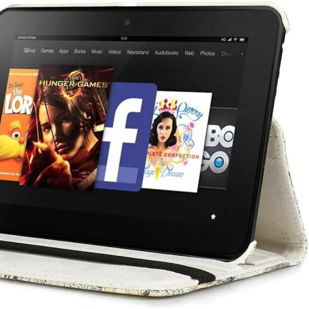 Kindle Fire HD 7 Map 360 Rotating Magnetic Smart Stand Case
